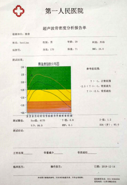 超声骨密度报告怎么看