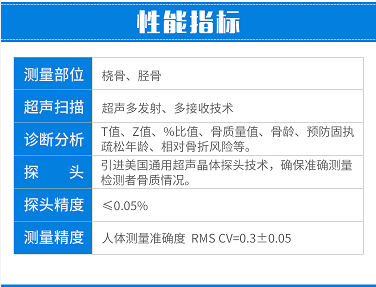 如何选择正确的儿童骨密度测量仪器?无辐射安全