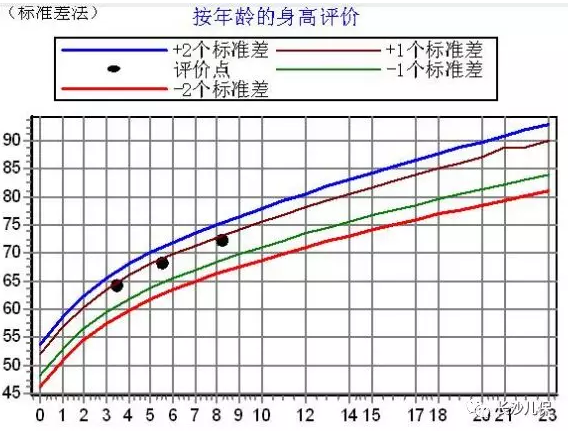 国产骨密度仪生产厂家国康剖析-骨密度跟钙啥关系，需要检测吗？