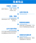 2021年国康教您选择超声波骨密度分析仪厂家看这3个标准就够了